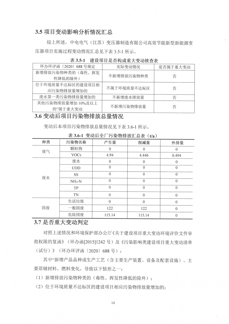 开云网页版（中国）官方网站（江苏）变压器制造有限公司变动环境景响分析_15.png